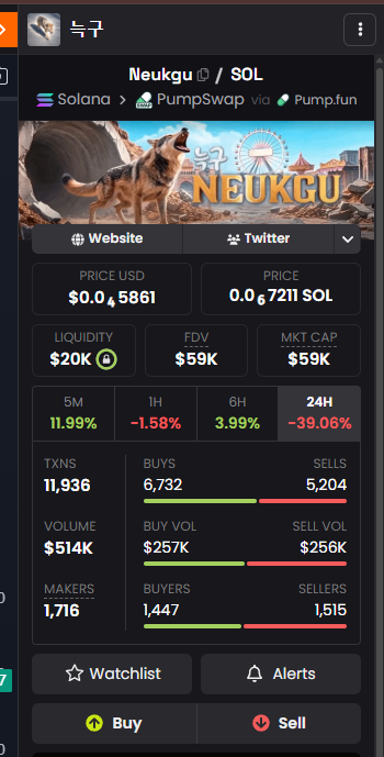늑구 밈코인 / 출처 : X 갈무리