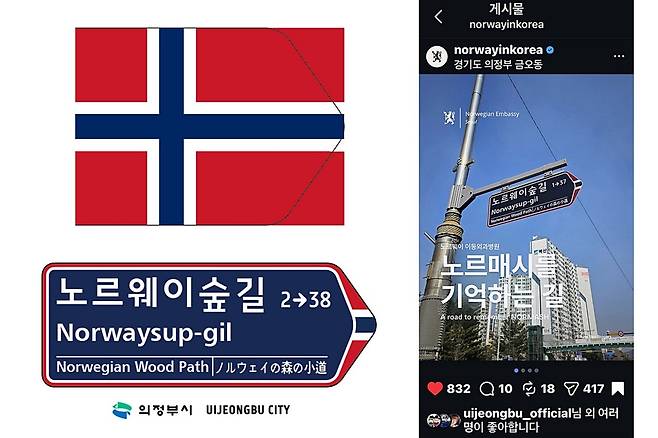 의정부시 노르웨이숲길 [의정부시 제공. 재판매 및 DB 금지]