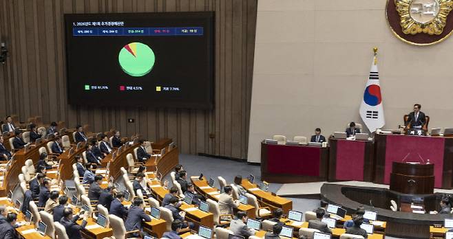 10일 국회에서 열린 본회의에서 정부가 제출한 '26.2조' 규모의 추가경정예산이 통과되고 있다. (사진=연합뉴스)