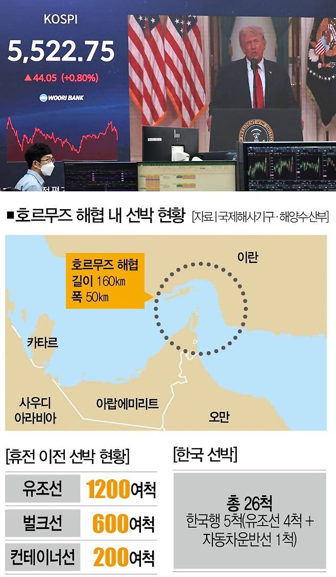 [사진 | 뉴시스]