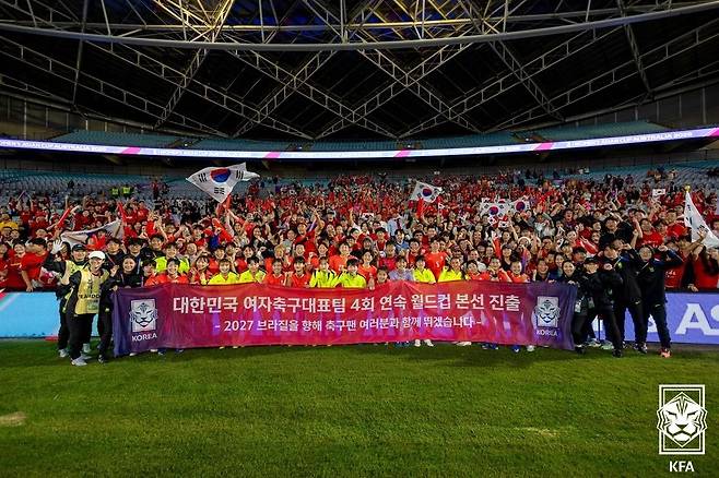 지난달 아시안컵에 출전한 여자 축구대표팀. [대한축구협회 제공. 재판매 및 DB 금지]
