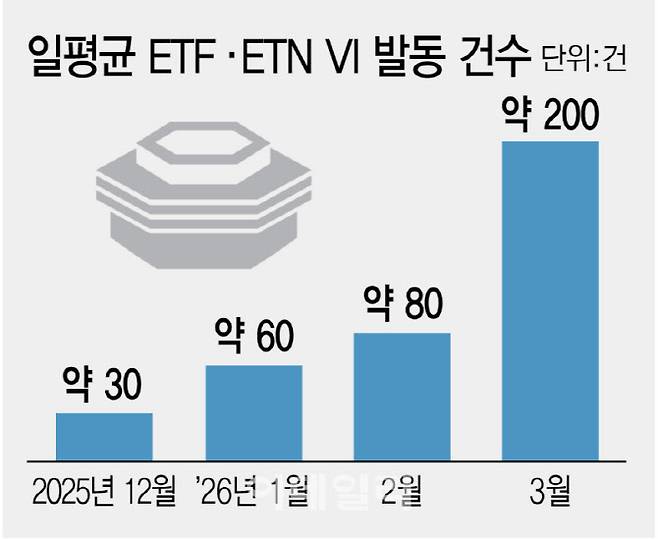 [이데일리 김정훈 기자]