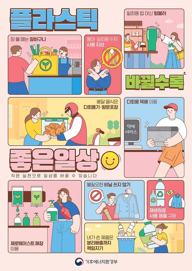 플라스틱 줄이기 홍보 이미지. 기후부 제공