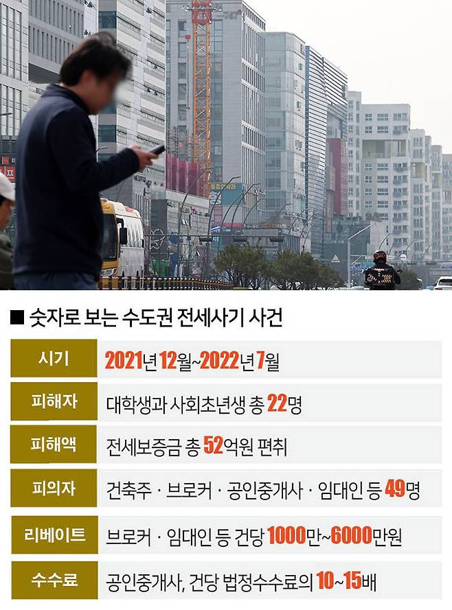 [자료｜서울경찰청, 사진｜뉴시스]