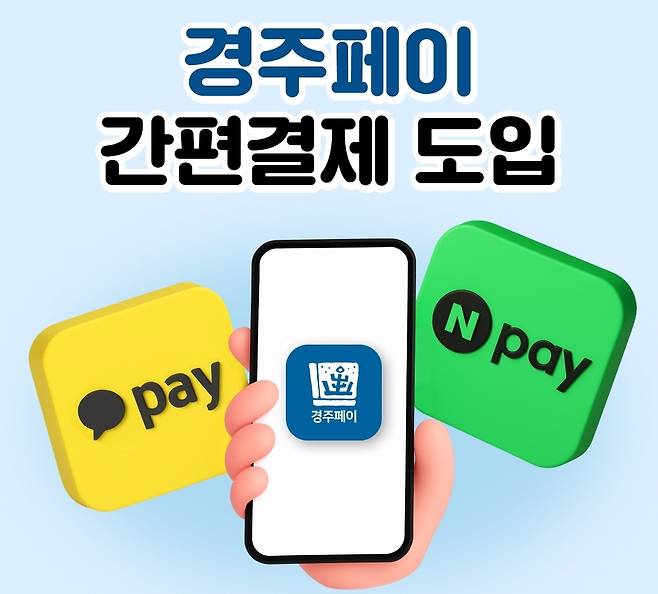 경주페이를 네이버페이 앱에 등록한 뒤 삼성페이 또는 QR 방식. /경주시 제공