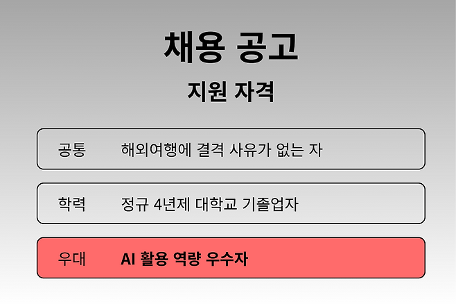 (디자인=정지윤 기자 chxmas@)