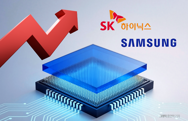 그래픽=홍연택 기자