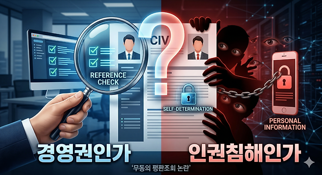 근로자의 동의없는 평판조회의 위법성을 놓고 논란이 거세다. /구글 제미나이 나노바나나 생성이미지