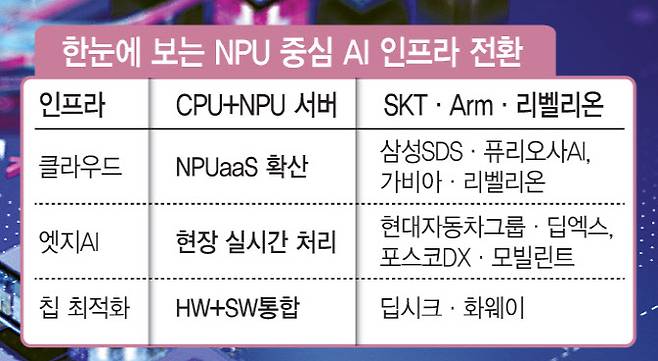 [이데일리 김일환 기자]