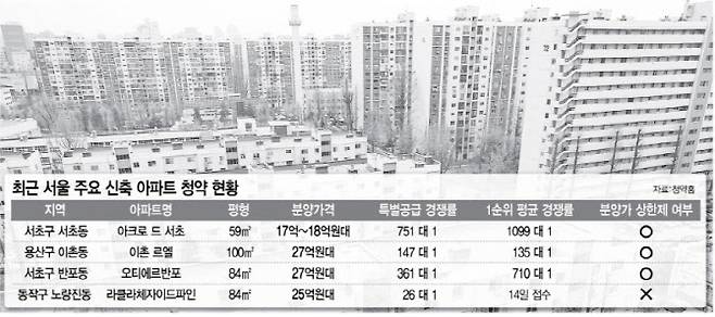 [이데일리 문승용 기자]