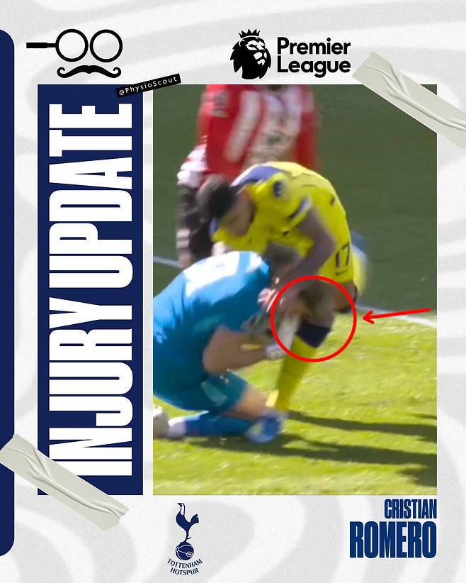 사진=피지오 스카웃