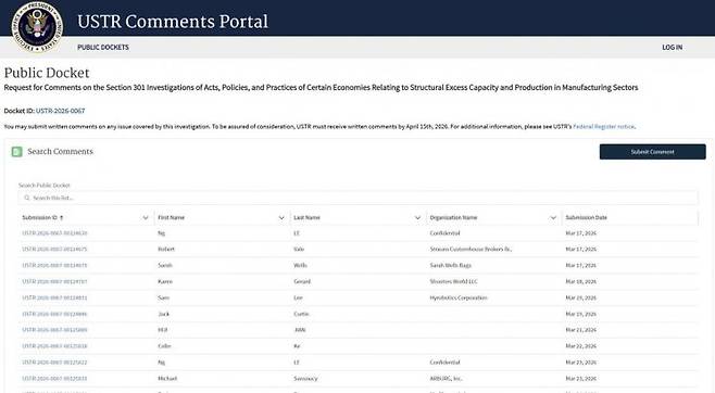 미국 무역대표부(USTR) 홈페이지 내 무역법 301조 조사 의견 제출 명단. USTR 홈페이지 캡처.