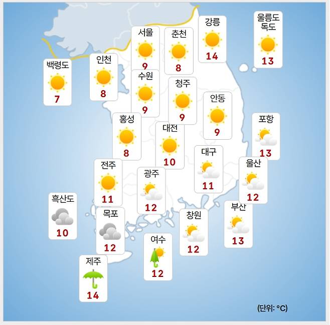 ⓒ기상청: 오늘(13일) 오전 날씨