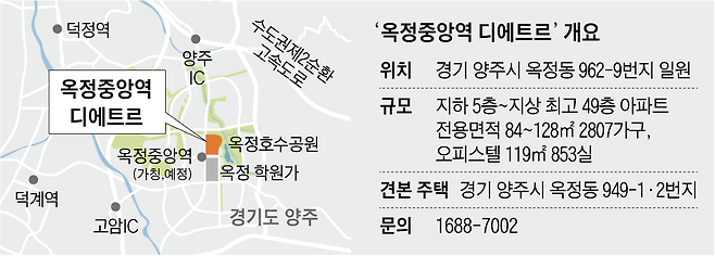 그래픽=백형선