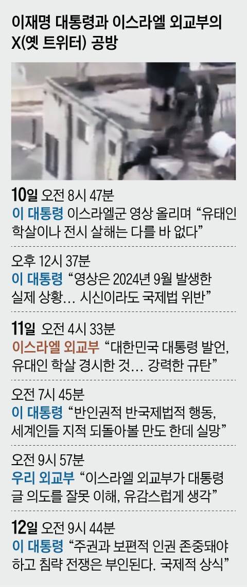 그래픽=이진영