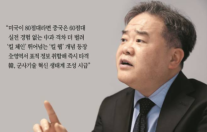 이장욱 한국국방연구원(KIDA) 신흥안보연구실장은 지난 9일 본지 인터뷰에서 “이란 전쟁은 과거 개념 수준에 머물렀던 ‘게임 체인저’ 기술들이 실제 전장에서 구현되기 시작했다는 점에서 의미가 크다”며 “우리나라도 군사 기술 혁신을 위한 생태계를 시급히 만들어야 한다”고 했다./박성원 기자