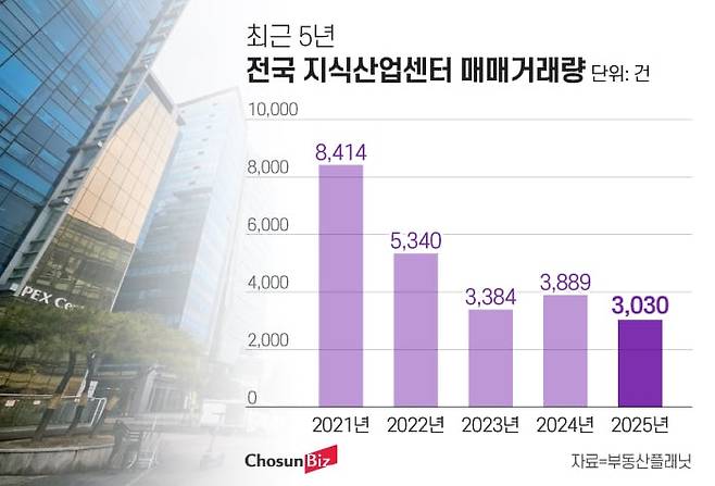 그래픽=정서희