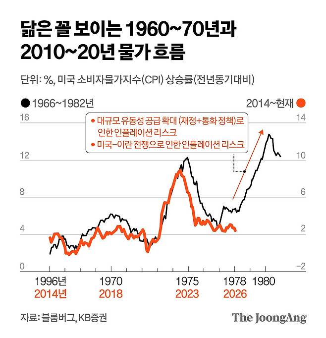정근영 디자이너