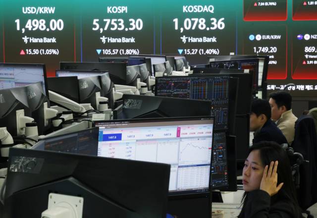 ▲ 13일 오전 중구 하나은행 본점 딜링룸 전광판에 실시간 원/달러 환율과 코스피, 코스닥지수가 표시돼 있다. 연합뉴스