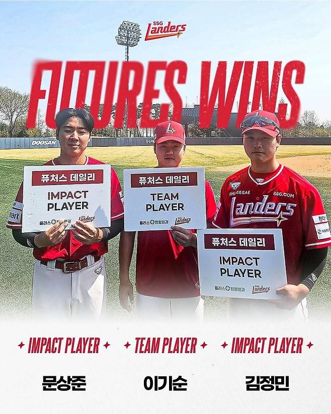 ▲ ⓒSSG랜더스