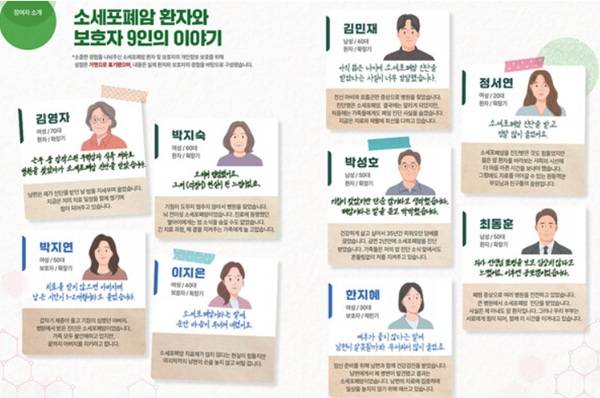 한국폐암환우협회 제공