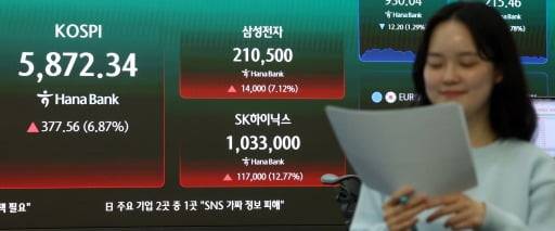 미국과 이란이 2주간의 휴전에 사실상 합의한 가운데 8일 서울 중구 하나은행 본점 딜링룸 현황판에 코스피지수 등이 표시돼 있다.  사진 한국경제