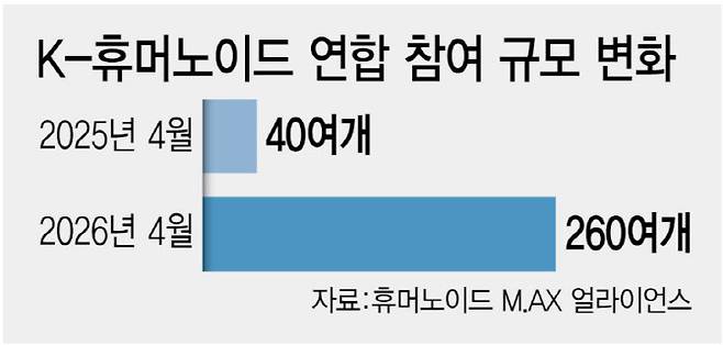 [이데일리 김일환 기자]