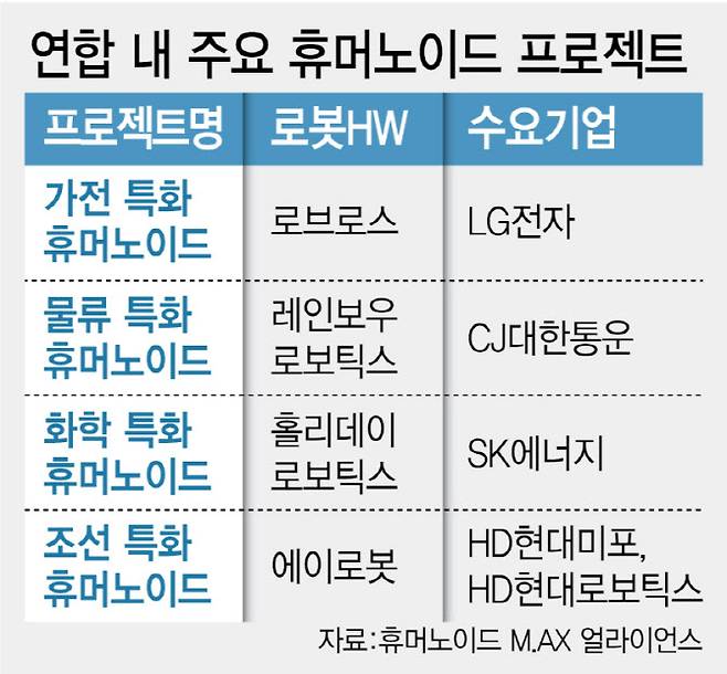 [이데일리 김정훈 기자]