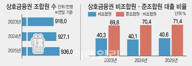 [이데일리 김일환 기자]