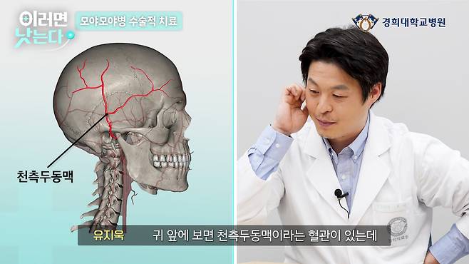 /조선일보 의학·건강 유튜브 '이러면 낫는다'