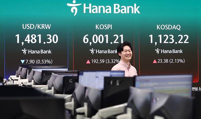 14일 오전 서울 중구 하나은행 본점 딜링룸 전광판에 코스피 지수 등이 나오고 있다. 코스피는 이날 전일 대비 2.61% 오른 2960.00에 출발했다. /사진=뉴스1