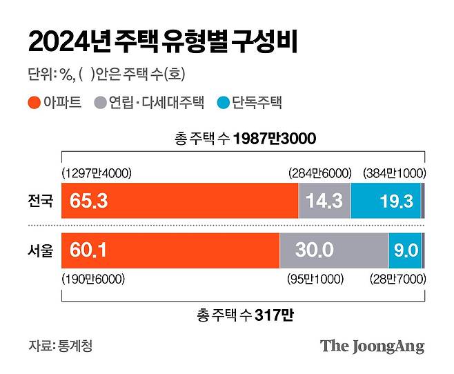 차준홍 기자