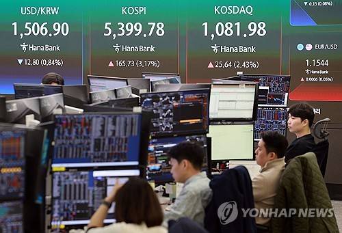 하나은행 본점 딜링룸 (서울=연합뉴스) 한종찬 기자 = 지난 3일 오전 서울 중구 하나은행 본점 딜링룸 전광판에 코스피와 환율이 표시돼 있다. 2026.4.3 saba@yna.co.kr