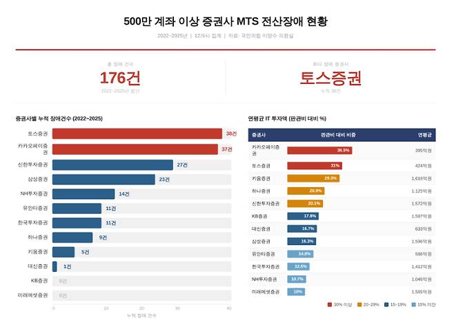AI 생성 이미지