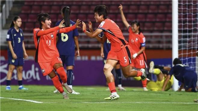 8강전에서 골 넣고 기뻐하는 한국 선수들. AFC 홈페이지 사진 캡처