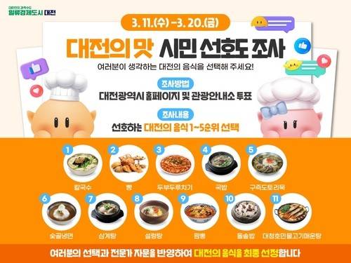대전의 맛 시민 선호도 조사 [대전시 제공. 재판매 및 DB 금지]