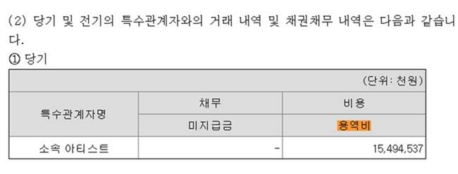/사진=물고기뮤직 감사보고서 캡처
