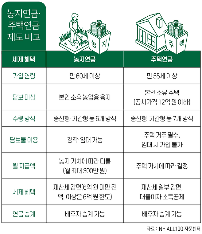 (그래픽 유영현 기자)