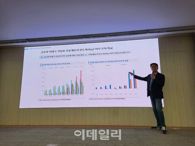 박석현 우리은행 부부장이 15일 서울 중구 회현동 우리은행 본사에서 열린 ‘우리파이낸스포럼’에서 국내 주식시장에 대한 분석을 발표하고 있다.(사진=이수빈 기자)