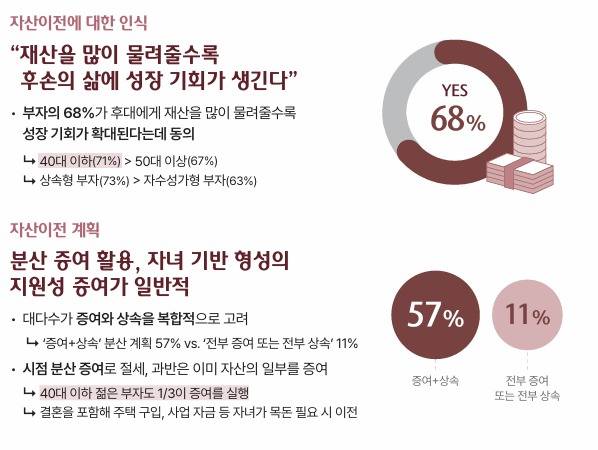 (하나금융연구소 제공)