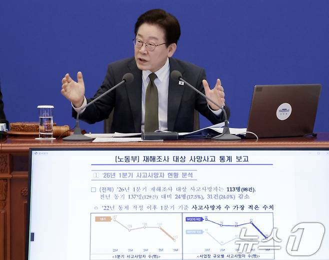 이재명 대통령이 14일 청와대에서 열린 제16회 국무회의 겸 제5차 비상경제점검회의에서 발언을 하고 있다. (청와대통신사진기자단) 2026.4.14 ⓒ 뉴스1 이재명 기자