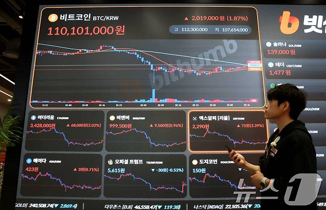 지난달 17일 서울 강남구 빗썸 고객센터 전광판에 가상화폐 시세가 나오고 있다. 2026.3.17 ⓒ 뉴스1 이광호 기자