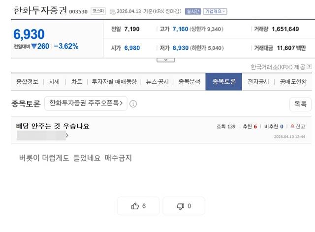 한화투자증권 종목토론방에는 주주들이 연일 무배당을 성토하는 글을 올리고 있다. /종목토론방 갈무리