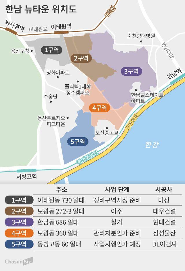 그래픽=손민균