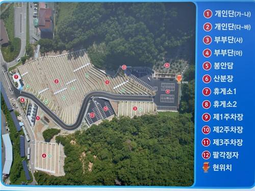 추모 공원 내 산분장지 안내판 [홍천군 제공. 재판매 및 DB 금지]