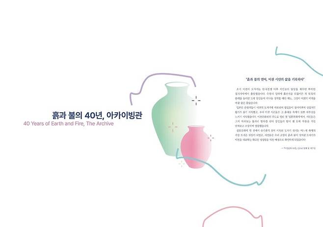 ▲ 흙과 불의 40년, 아카이빙관./사진제공=이천시
