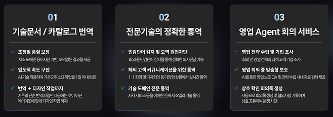 텔어스는 자신들을 단순 번역·통역 서비스 기업으로 규정하지 않는다. 이미 이들의 시선은 언어를 정확하게 번역하는 것을 넘어, 기술 맥락을 이해한 상태에서 해외 영업과 협업을 더 정확하게 진행하도록 돕는 것에 닿아 있다. 이러한 서비스는 크게 기술문서·카탈로그 번역, 전문기술 통역, 영업 회의 지원 등으로 나눠진다.