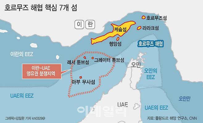 [이데일리 김일환 기자]