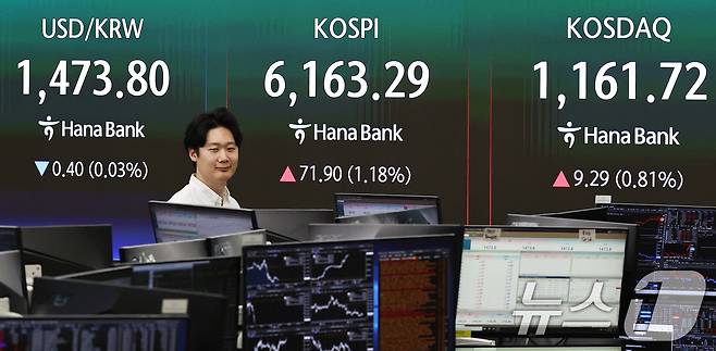 16일 오전 서울 중구 하나은행 딜링룸 현황판에 개장 시황이 나타나고 있다. 이날 코스피는 미국과 이란의 종전 기대감에 전장 대비 0.95% 오른 6149.49에 장을 열었다. 2026.4.16 ⓒ 뉴스1 구윤성 기자