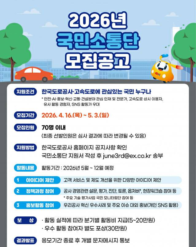 한국도로공사 '2026년 국민소통단' 모집 포스터.